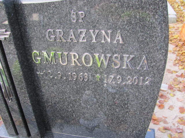 Grażyna Gmurowska 1963 Krotoszyn - Grobonet - Wyszukiwarka osób pochowanych